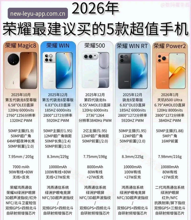 乐鱼手机版入口安卓版 乐鱼手机版入口安卓版 vs 网页端:2026新版全面对比,哪个更适合你?